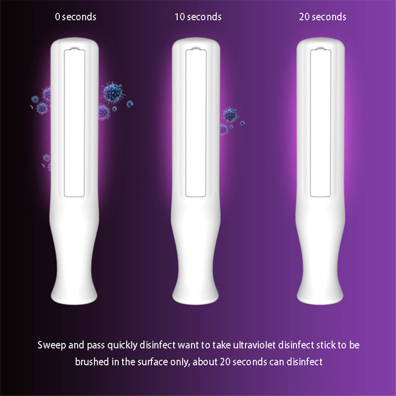 Handheld UV Light Disinfection Lamp