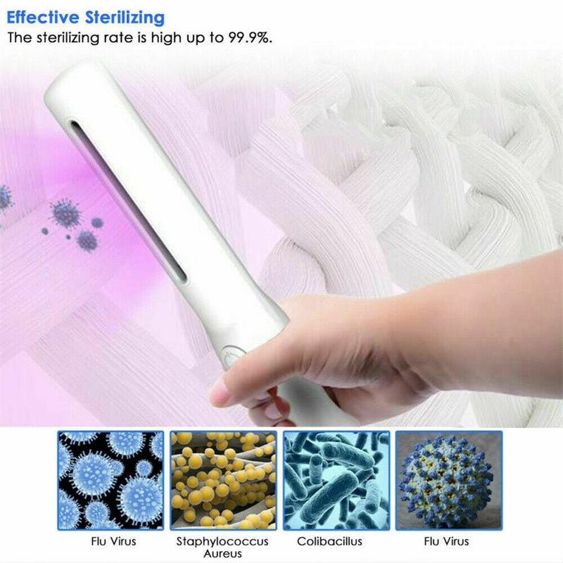 Handheld UV Light Disinfection Lamp